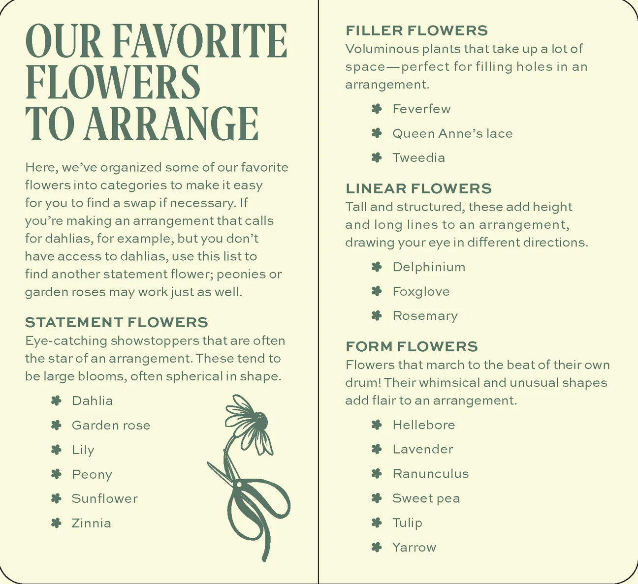 Floral Project 30 Deck 