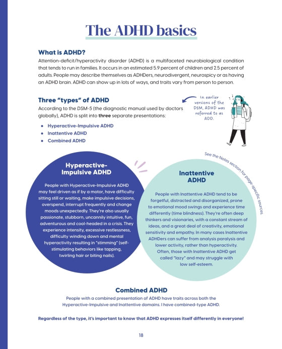 Adhd Planning & Productivity Workbook
