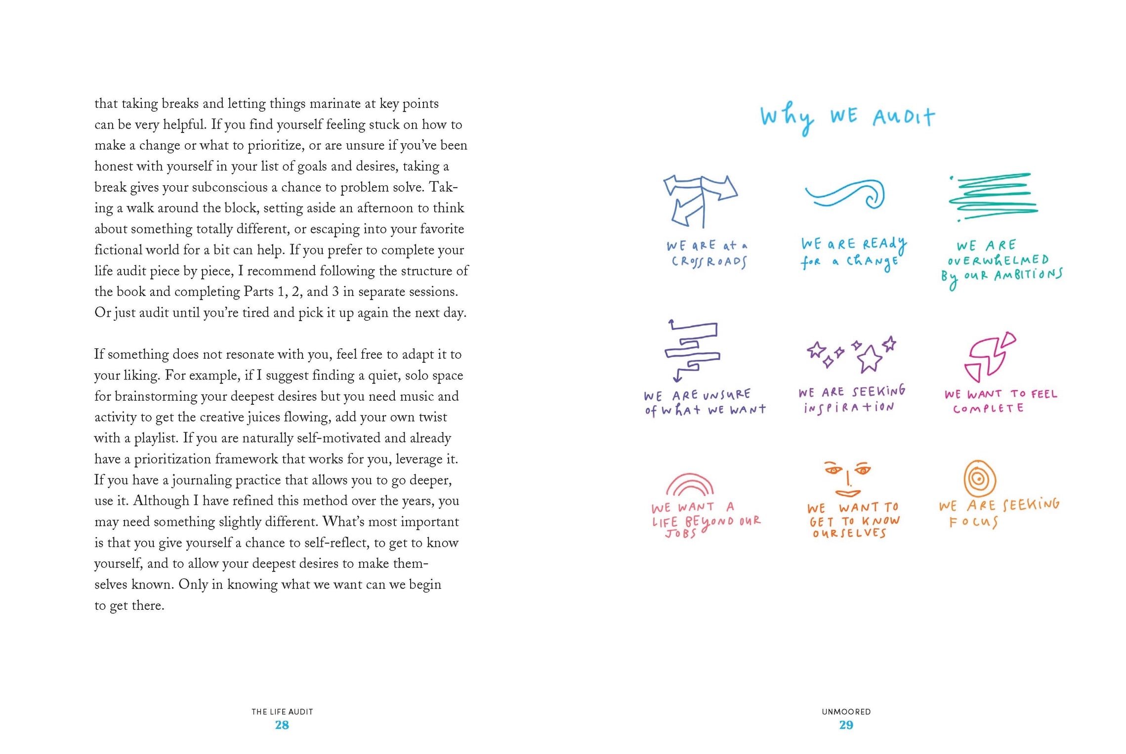 Discovering your goals & building the life you want life audit book