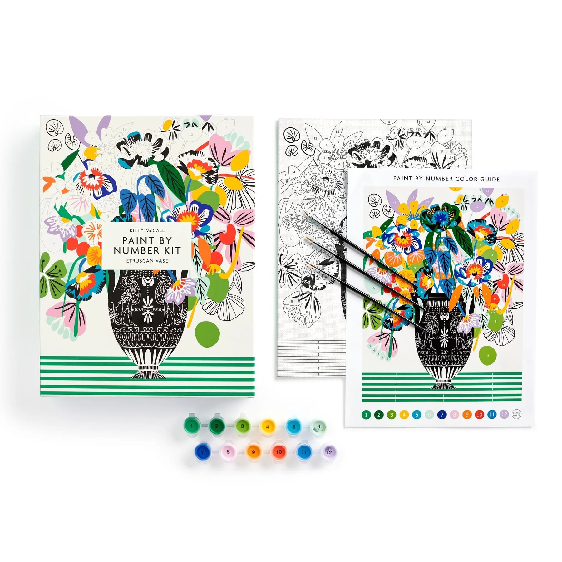 Rose & Lee Co Paint By Number Kit, Etruscan Vase Home & Gifts