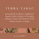 Terra Tabac Candle